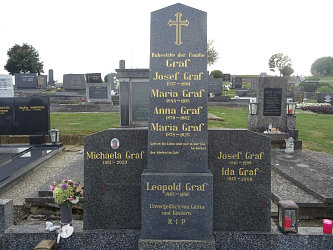 Friedhof Stegersbach