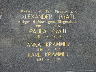 Friedhof Stegersbach