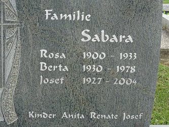 Friedhof Stegersbach