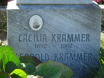 Friedhof Stegersbach