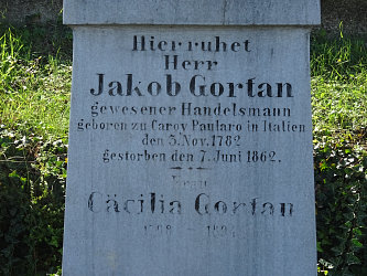 Friedhof Stegersbach