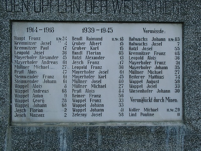 Neustift an der Lafnitz, Altes Kriegerdenkmal