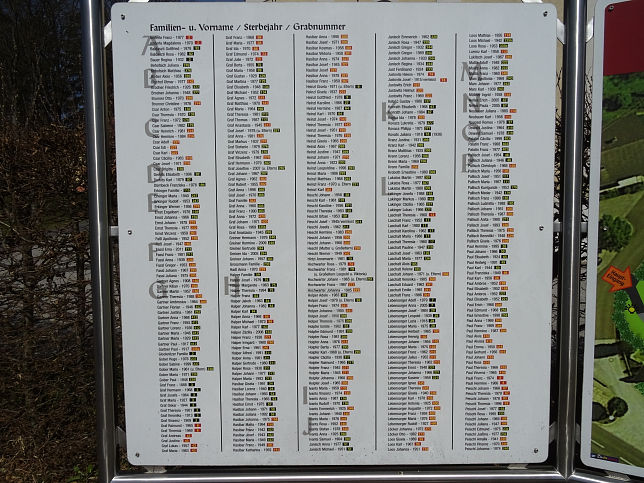 Olbendorf, Alter Friedhof