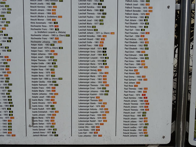 Olbendorf, Alter Friedhof