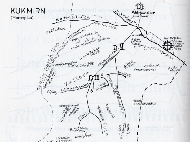 Kukmirn, Hotterplan