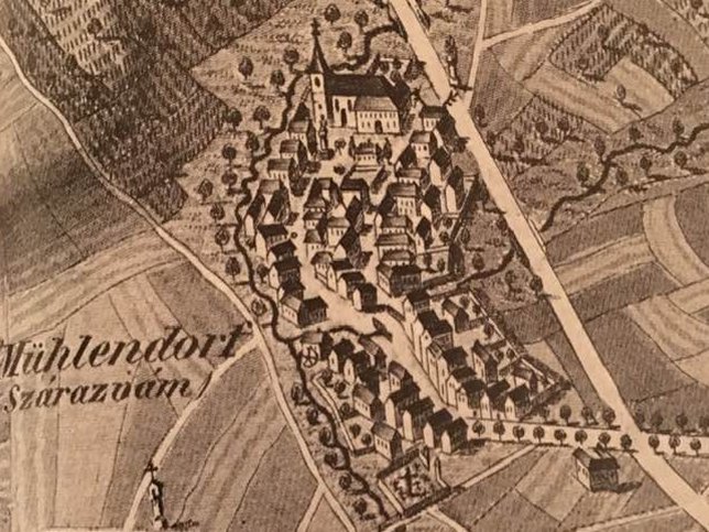 Mllendorf, Perspektivkarte
