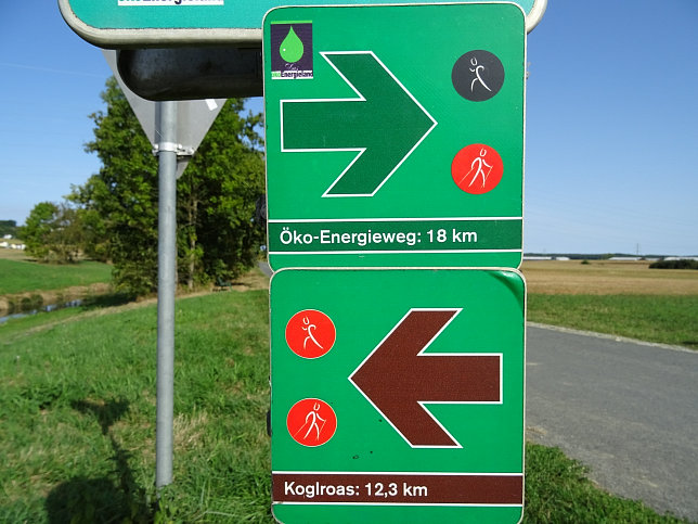 Güssing - Öko-Energieweg