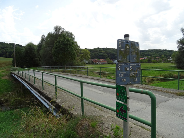 Güssing - Öko-Energieweg